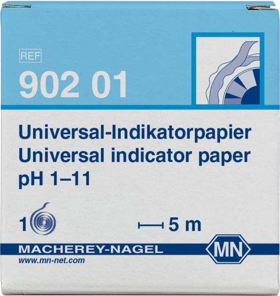 Indicatoren