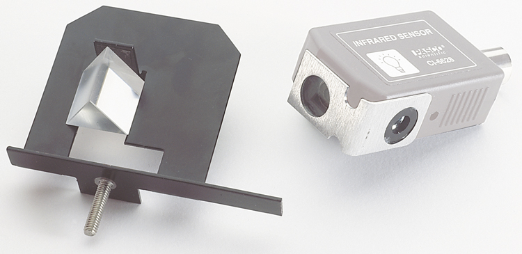 Prism Mount -- Basic Optics