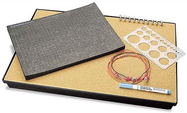 Field Mapper Kit