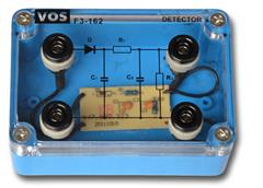 Demobox 162 detector