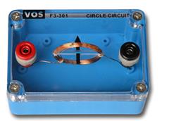 Demobox 301 elektromagnetisme rond