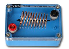 Demobox 302 elektromagnetisme spoel