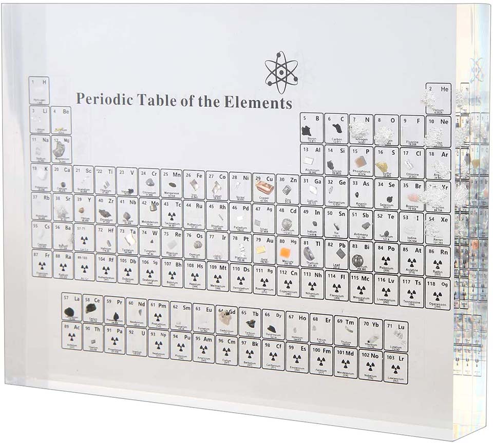 Periodieke systemen