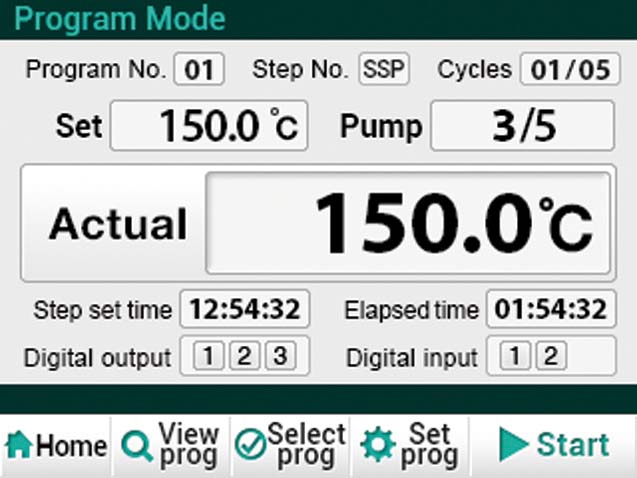 VOS PRO programmeerbaar circulatiebad